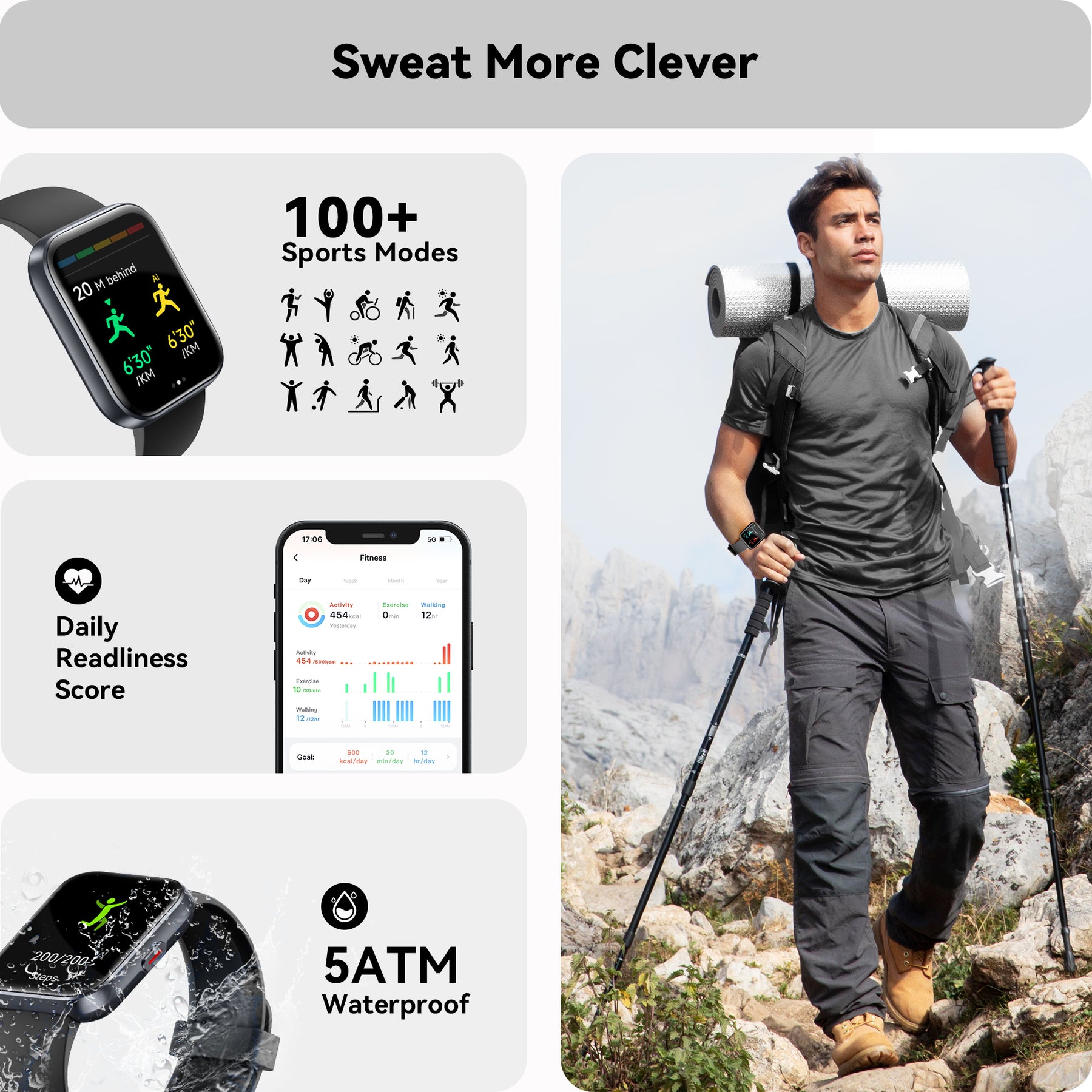 Fitpolo 208Plus Smartwatch