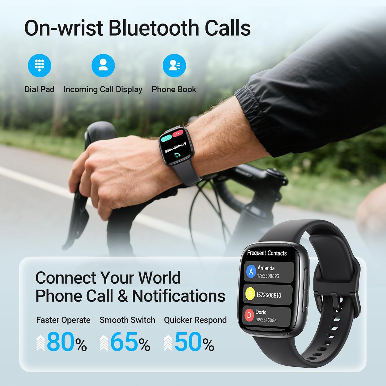 Fitpolo Smart Watch 1.85" AMOLED Fitness Tracker with Bluetooth Call