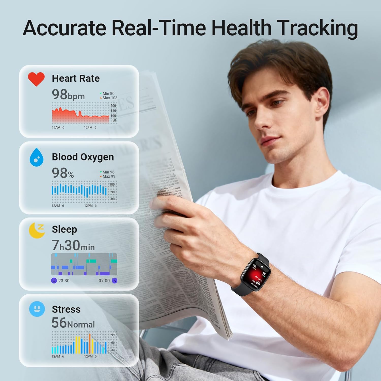 Fitpolo Smart Watch 1.85